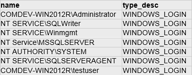 MS SQL sample 2 db results